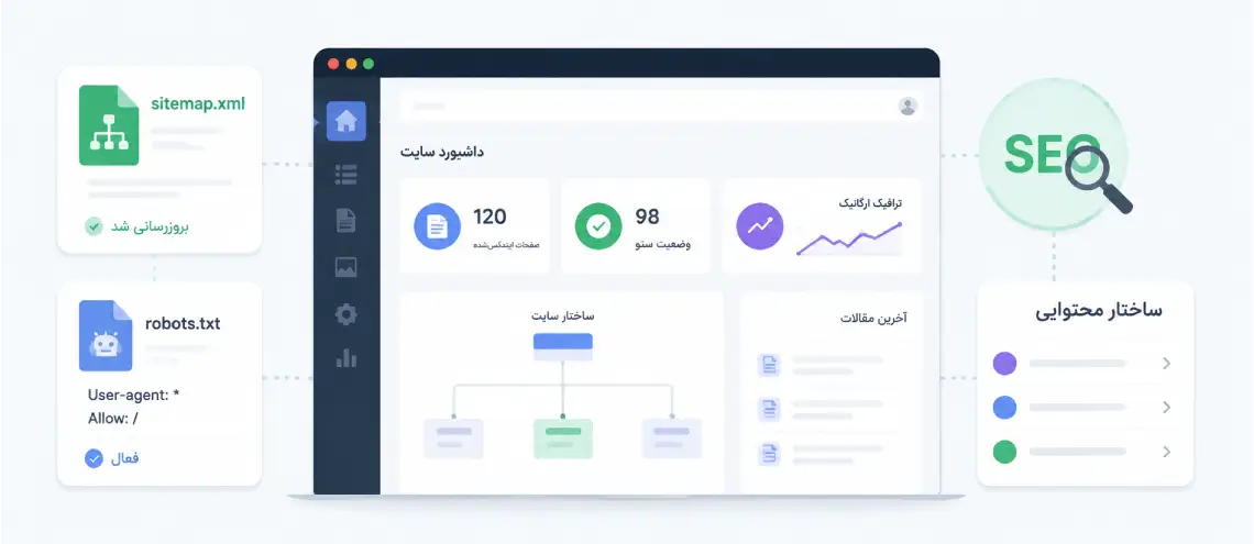 چک‌لیست SEO برای سایت‌های کوچک